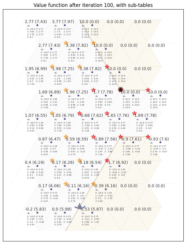 ../_images/228f019a81a0b0ecdefe71e40dfd1317c32159c9ca482e1a32a6fb5b79f85290.png