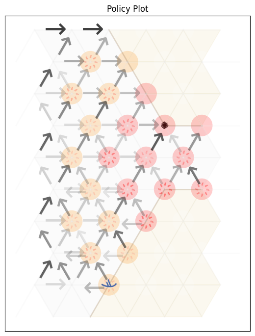 ../_images/9f92e00286a706dd35fd234d1a86b8f23ece1af966b37515abd07140b133a6cf.png