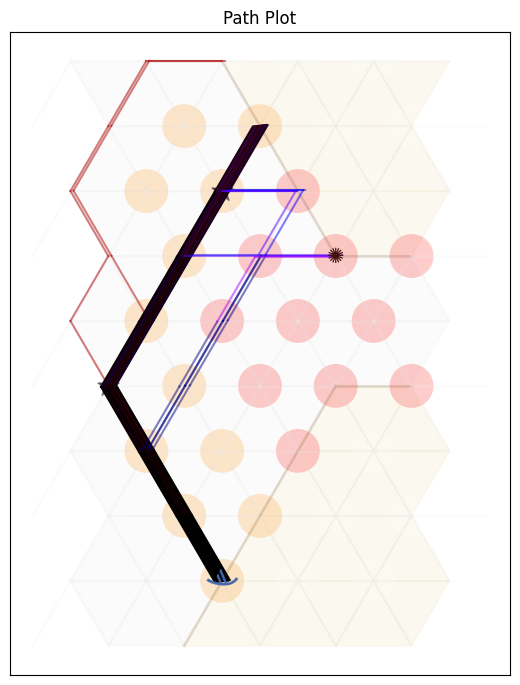../_images/d4357b3ed44e4fdeb334a454bb49d284da69caee3395c380308ed2eb48b16d37.png