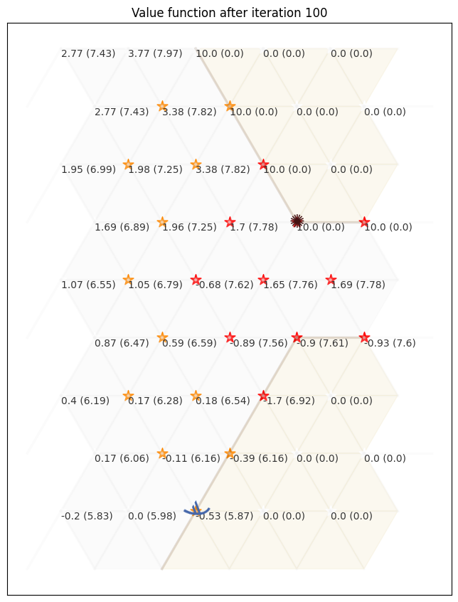 ../_images/da012e9f6e1214138c6e6fa7139168b0ac9223324cac1f32d565eed252c6319a.png