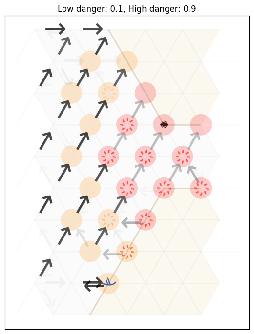 ../_images/ee0c5df9c67c64dbe19962aa65cd43ed4dcffc491d3dafeaf923c9246e259d7f.png