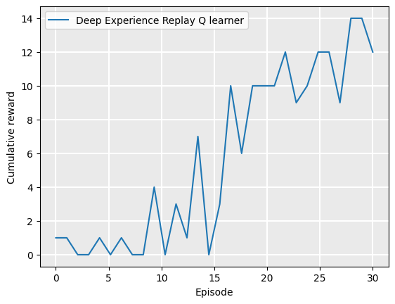 ../_images/freeway_training_curve.png